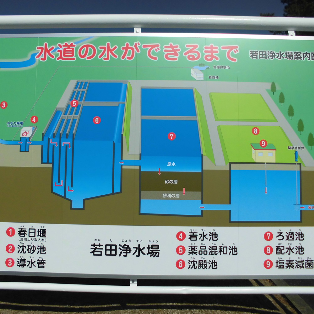 若田浄水場を見学しました 綺麗な水の秘密はここに 丸三綿業株式会社